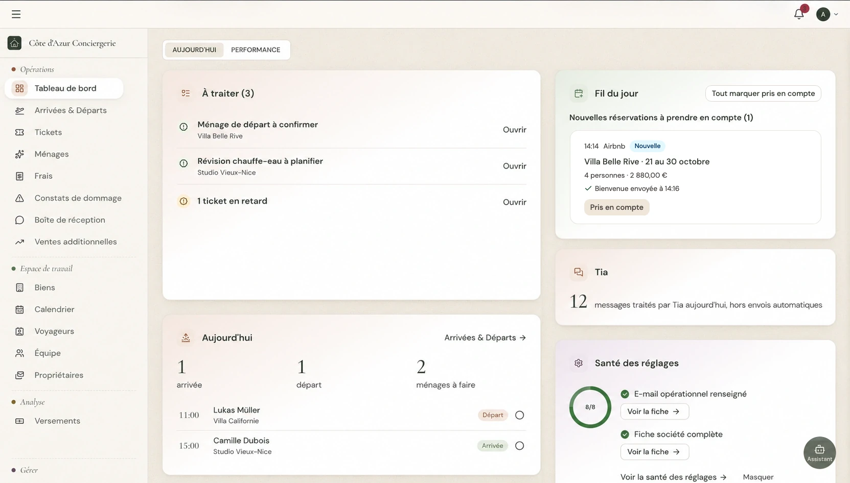 Tableau de bord HeyTia : arrivées, départs, ménages et actions à traiter réunis sur une même vue, avec des données de démonstration.