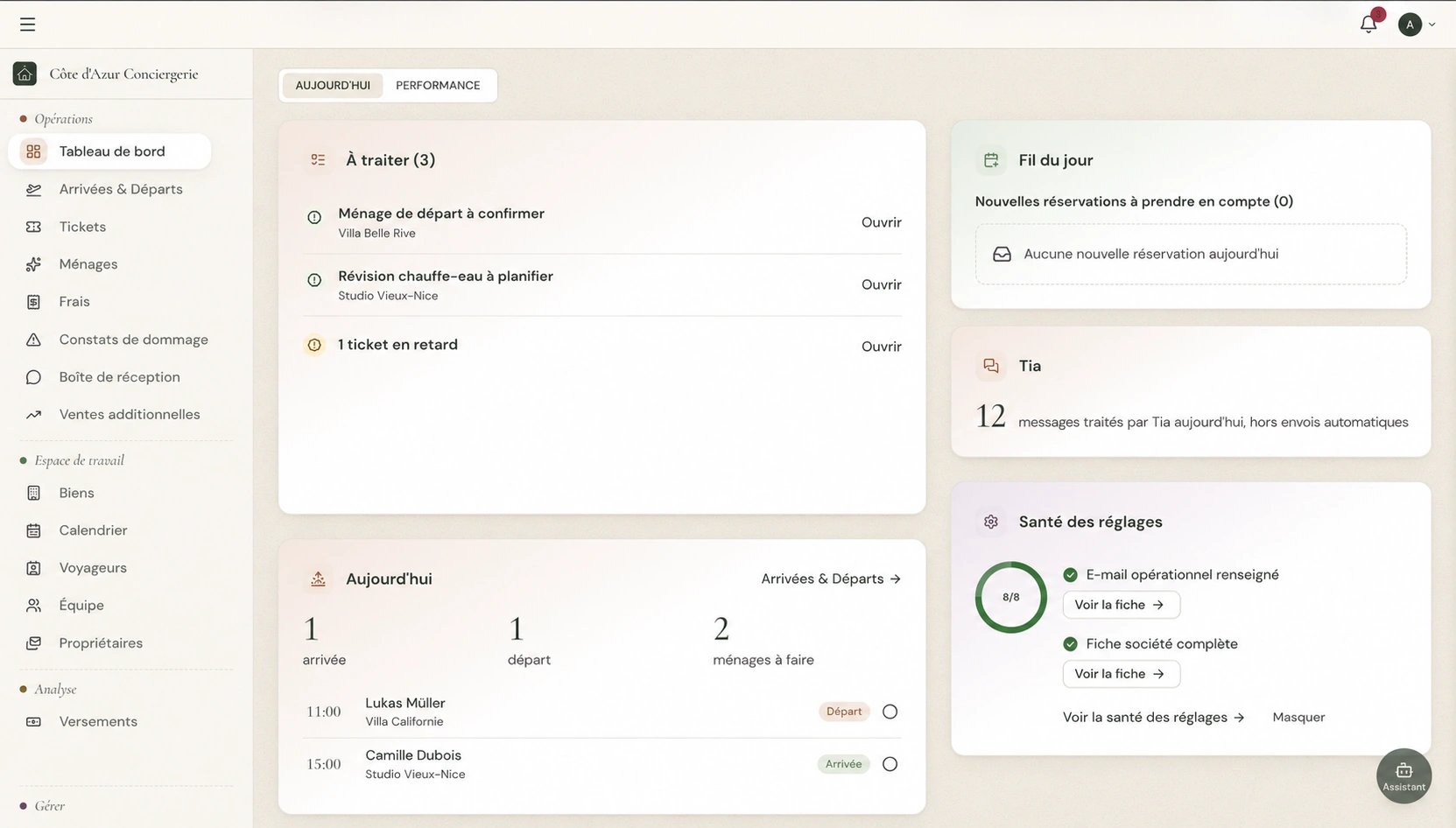 Tableau de bord HeyTia : arrivées, départs, ménages et actions à traiter réunis sur une même vue, avec des données de démonstration.